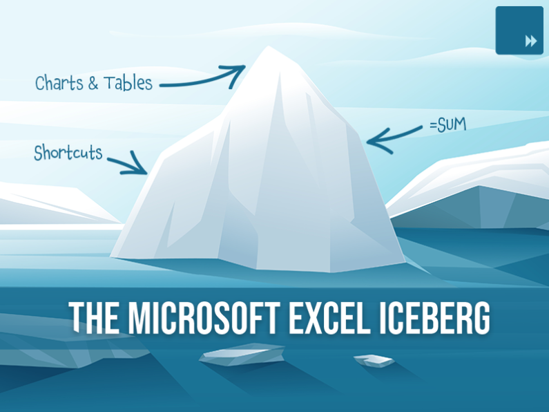 Microsoft Excel Iceberg