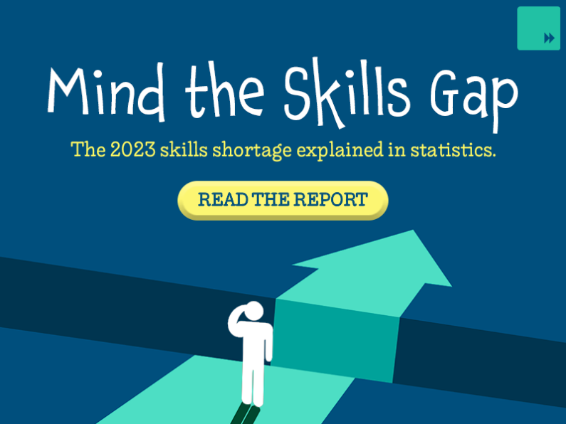 Skills Gap